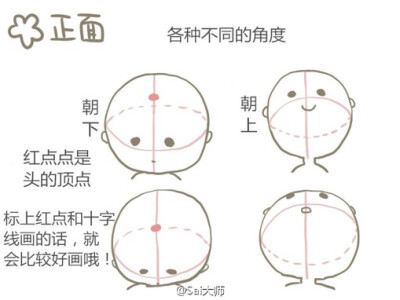 又是一起动手画画的时间。今天叫你如何画一个很Q很萌的二次元卡通人物，很详细很走心的绘画教程素材，非常值得你收藏。