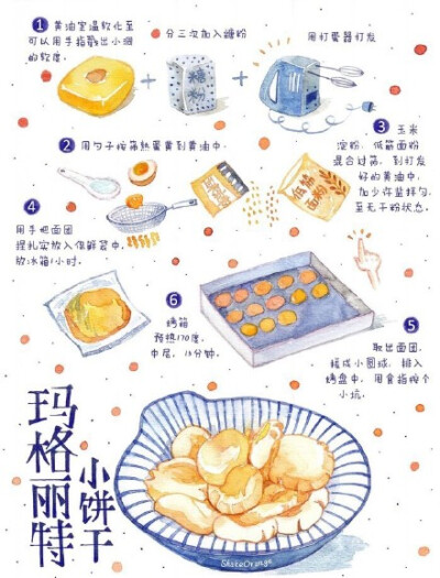 插画师ShakeOrange 的水彩手绘食谱