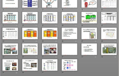 小护士市场策划PPT模板www.2ppt.cn