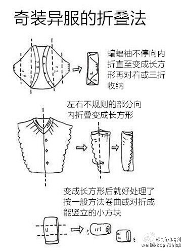 日本作家近藤麻理惠【怦然心动的人生整理魔法 图解】折叠衣服，衣柜、壁橱、橱柜的收纳模式都值得学习和参考，处女座强迫症们看了是不是神清气爽，转需。