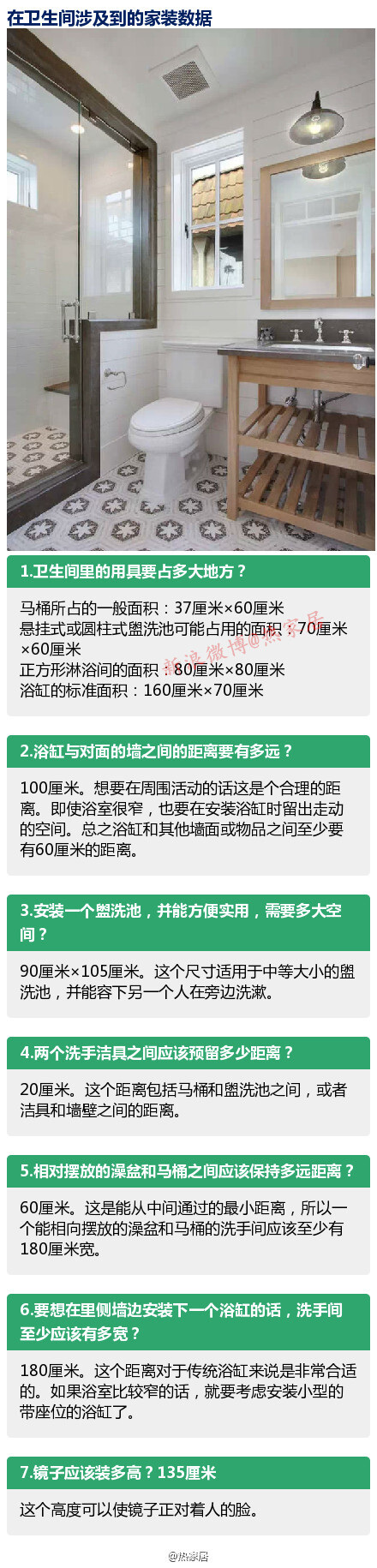 设计师多年经验分享——家装尺寸！收藏这些数据，说不定哪天就会用到~