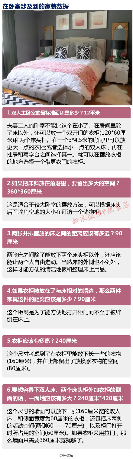 设计师多年经验分享——家装尺寸！收藏这些数据，说不定哪天就会用到~