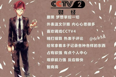 cctv拟人