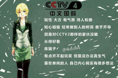 cctv拟人