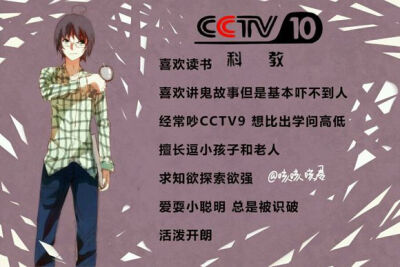 cctv拟人