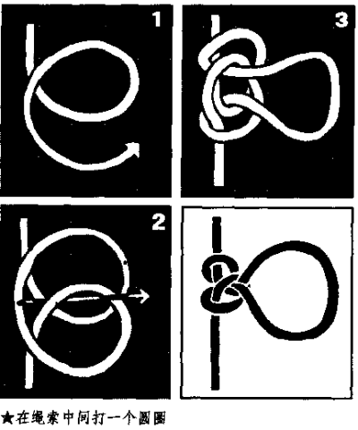 英国活结打结方法图解教程