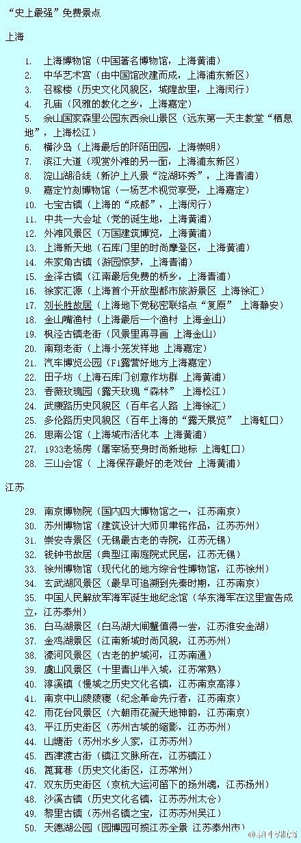 【2015最新版全国各省市免费景点】全国免费景点从99个增到198个，以后到哪里都不怕找不到地方玩了。喜欢旅行的火速mark！