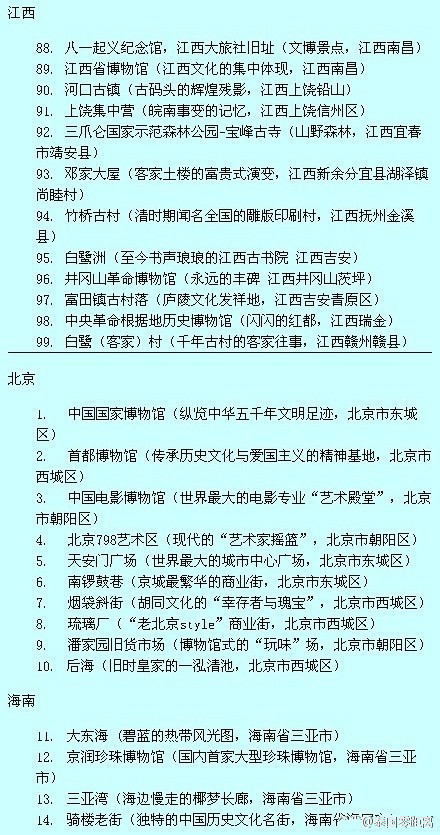 【2015最新版全国各省市免费景点】全国免费景点从99个增到198个，以后到哪里都不怕找不到地方玩了。喜欢旅行的火速mark！