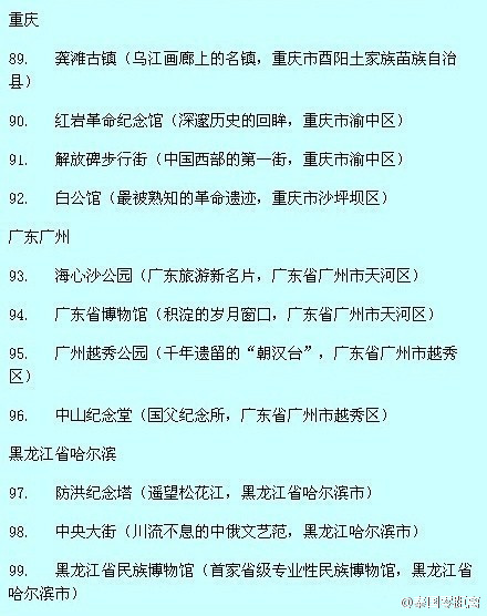 【2015最新版全国各省市免费景点】全国免费景点从99个增到198个，以后到哪里都不怕找不到地方玩了。喜欢旅行的火速mark！