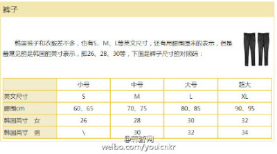 【韩国衣服、鞋、腰围尺寸介绍】韩流时尚已经成为亚洲时尚的代表，到韩国来，一定不会少了的就是购物，但是韩国的鞋码、衣服裤子尺寸标示方法和国内不太一样，韩游网帮大家整理了韩国与中国的尺寸对比对照。马！！