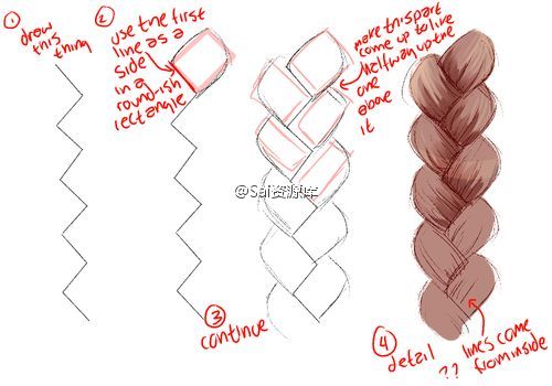一套头发发型参考，辫子的发型的绘制思路及方法