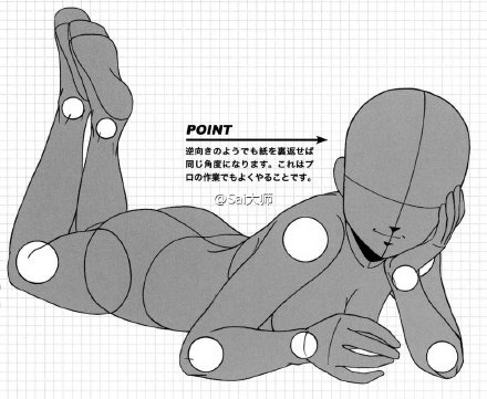 #绘画学习# FVSJ分享的一些日本杂志上的动作参考，大都是带有角度透视的坐姿，角度困难户马住练习吧~