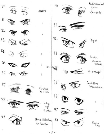 #绘画学习# 搜集的500种不同漫画眼睛！需要的收走~
