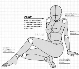 FVSJ分享的一些日本杂志上的动作参考，大都是带有角度透视的坐姿