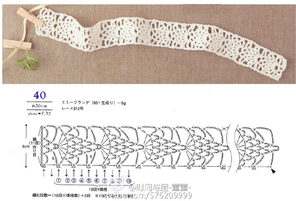 #钩针 图解 蕾丝菠萝花样#特色主题的钩针菠萝花花样集锦，喜欢的就赶紧收藏吧~