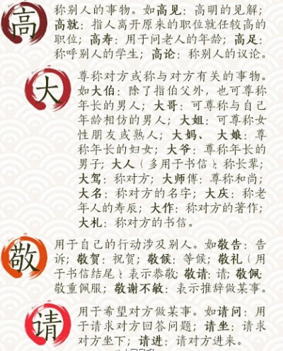 那些快要失传的中华礼仪用语，你还会用吗？如何使用谦敬辞，给自己表现加分？