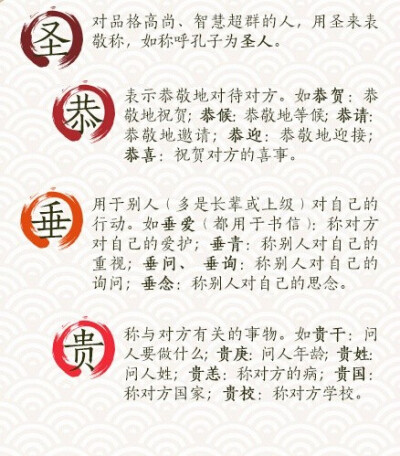 那些快要失传的中华礼仪用语，你还会用吗？如何使用谦敬辞，给自己表现加分？