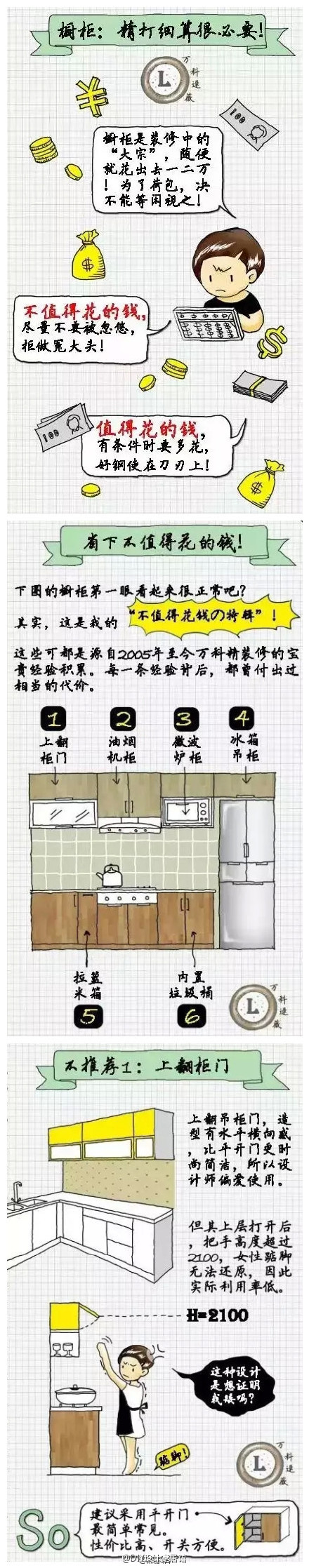 厨房的一级收纳！看图学习~----关.注馆长，带你了解更多精美家居设计技巧