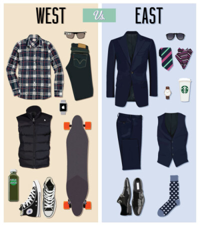 bows-n-ties: How menswear styles vary on each coast. West Vs. East