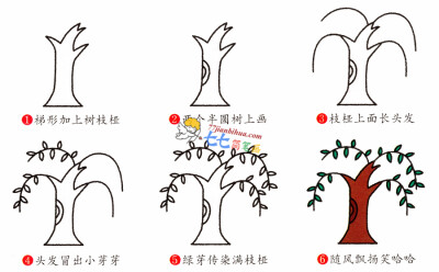 柳树简笔画_【七七简笔画】