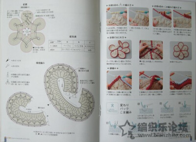 钩针坐垫 3 图解2