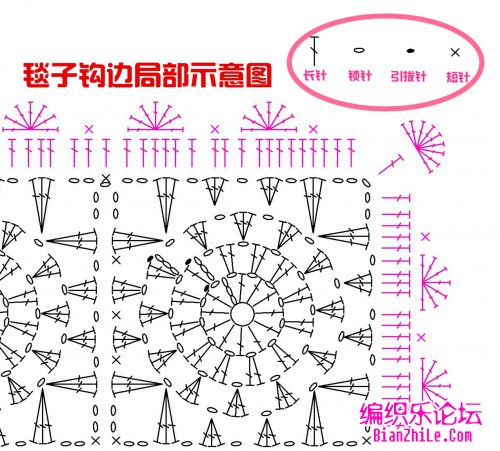 田园风格拼花毯子 图解4