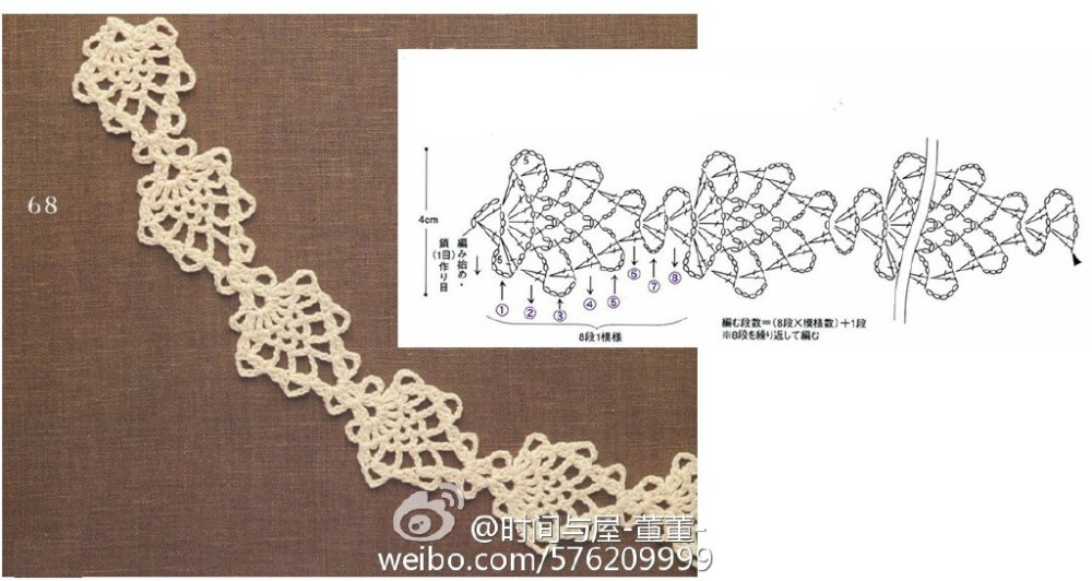 #钩针 图解 蕾丝菠萝花样#特色主题的钩针菠萝花花样集锦，喜欢的就赶紧收藏吧~