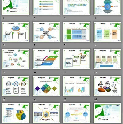 绿色心理学课件图表箭头示意图PPT模板www.2ppt.cn