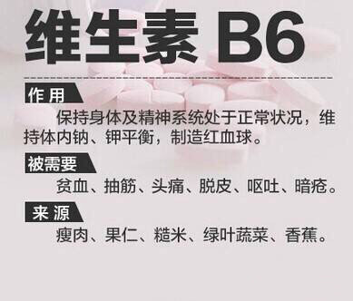  【你真的了解维生素吗？】维生素A、C、E……各种维生素都有什么功能？缺乏维生素，人体会有哪些表现？维生素C能治感冒吗？一起来了解维生素的真相！#转 需#