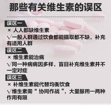  【你真的了解维生素吗？】维生素A、C、E……各种维生素都有什么功能？缺乏维生素，人体会有哪些表现？维生素C能治感冒吗？一起来了解维生素的真相！#转 需#