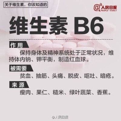 【你真的了解维生素吗？】在亚健康、重生活品质的影响下，补维生素成了很多人每天的必修课。“补维生素就是吃水果、蔬菜”、“补点维生素总没坏处”，是真的吗？维生素A、C、E……各种维生素都有什么功能？缺乏维生…