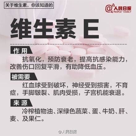 【你真的了解维生素吗？】在亚健康、重生活品质的影响下，补维生素成了很多人每天的必修课。“补维生素就是吃水果、蔬菜”、“补点维生素总没坏处”，是真的吗？维生素A、C、E……各种维生素都有什么功能？缺乏维生素，人体会有哪些表现？维生素C能治感冒吗？关于维生素的真相