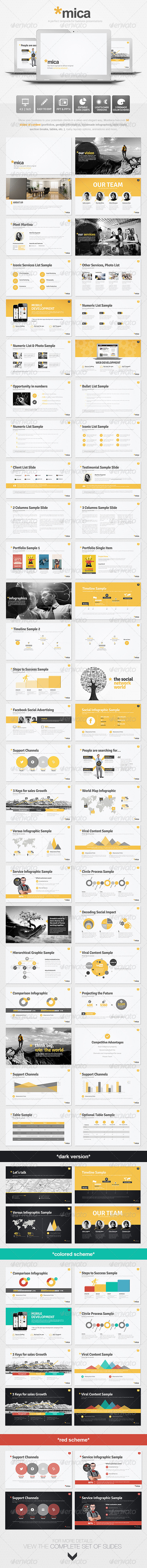 Mica Powerpoint Presentation Template 国外经典PPT模板素材