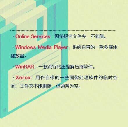 【C盘文件夹科普】电脑太卡、C盘空间占用太多、不知道删什么怎么办，快来看看C盘的文件夹都代表什么，删文件再也不会删错了。