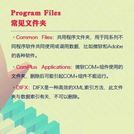 【C盘文件夹科普】电脑太卡、C盘空间占用太多、不知道删什么怎么办，快来看看C盘的文件夹都代表什么，删文件再也不会删错了。