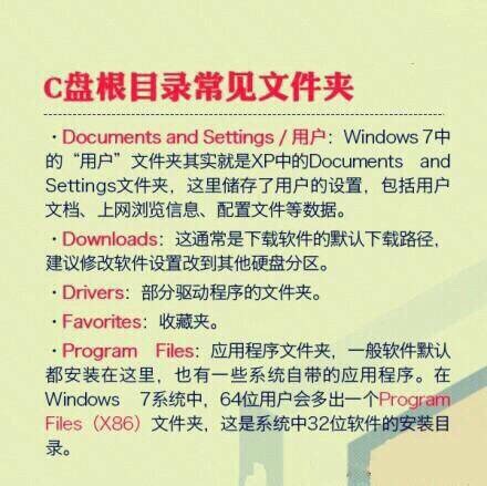 【C盘文件夹科普】电脑太卡、C盘空间占用太多、不知道删什么怎么办，快来看看C盘的文件夹都代表什么，删文件再也不会删错了。