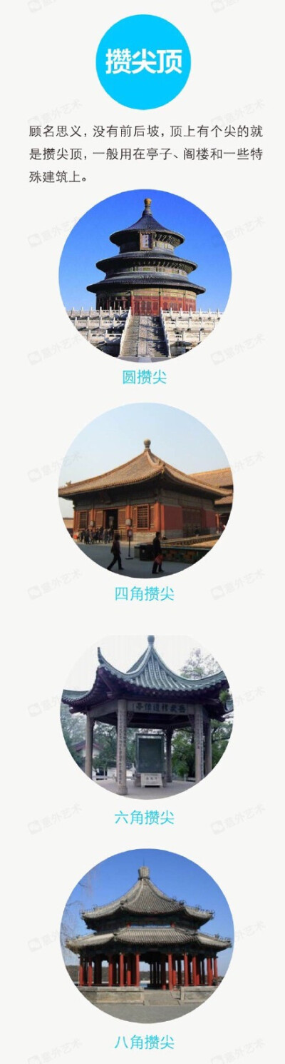 【中国古建筑屋顶等级】转#书画界#