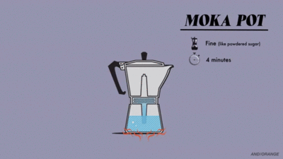 涨知识！咖啡的6种煮法，赶紧学起来！