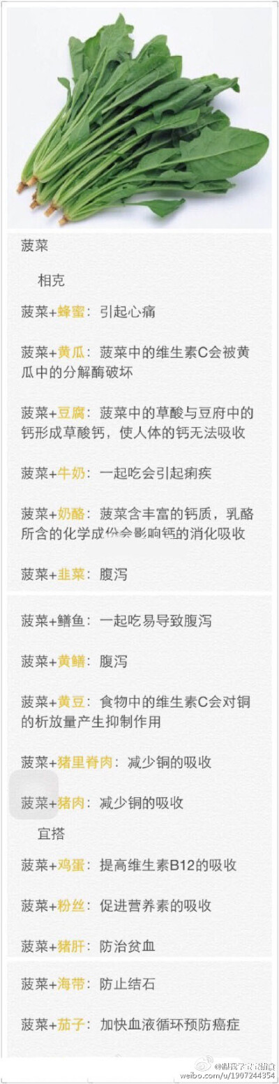 【婴儿辅食食物相生相克】不是所有食物都可以放入一起给宝宝吃的，有些配在一起会影响营养的吸收，有的会导致宝宝肚子胀气痛，彬妈整理些最常用到的食材，分享给大家！