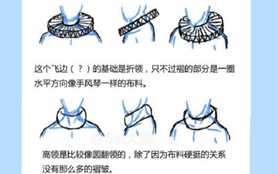 #绘画学习# 有关衣服领子的绘制画法参考教程，很实用，转需学习吧~