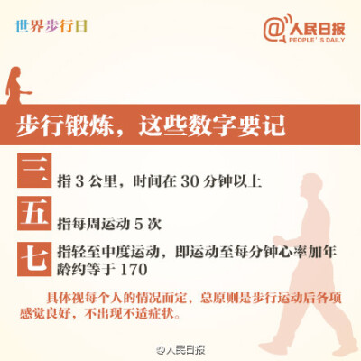 【世界上最好的运动，是走路！】世卫组织23年前就认定，走路是“世界最佳运动之一”。研究发现，坚持每天走路，可提高免疫力，使感冒几率降低30%；消耗热量，利于控制体重；促进下肢静脉回流，保护心脏；活动筋骨，…