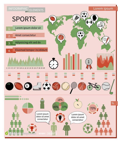 世界球类运动分布图