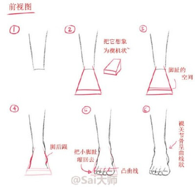 关于画脚的很棒的绘画学习资料分享