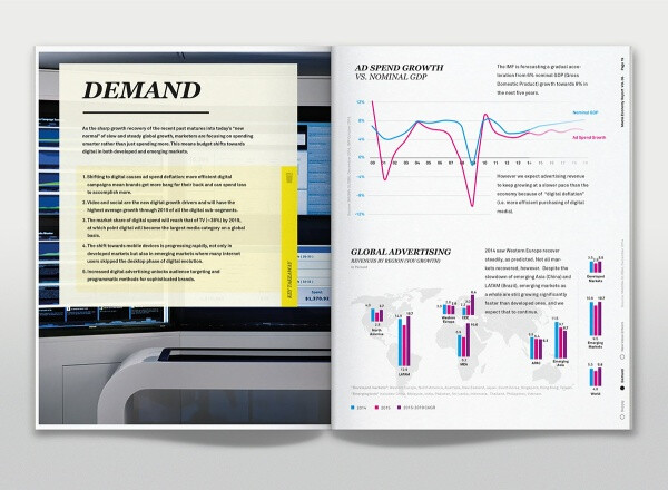 《Media Economy 》扁平畫冊