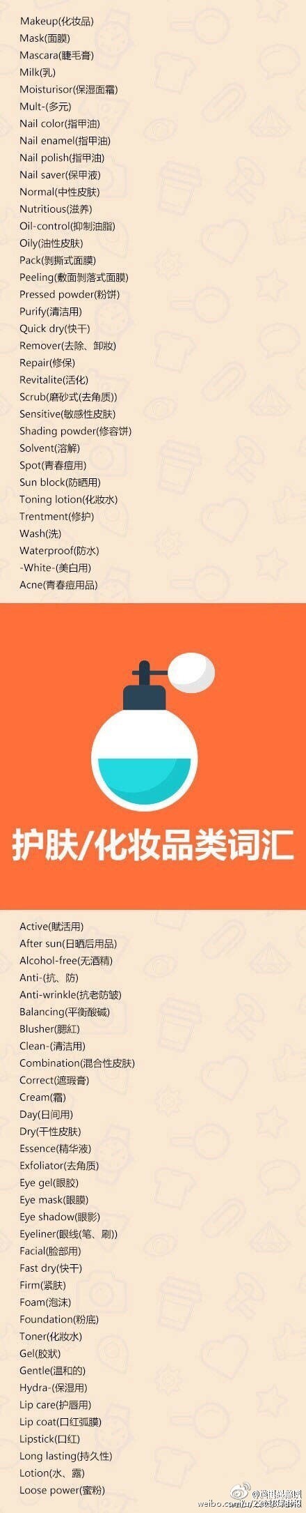 【最全的日常英文词汇表】包括起居类、旅游类、教育类、服装类、饮食类、学科类、护肤品化妆类、中国小吃等的常用英语词汇，太全了，建议收藏！（via这里是美国）