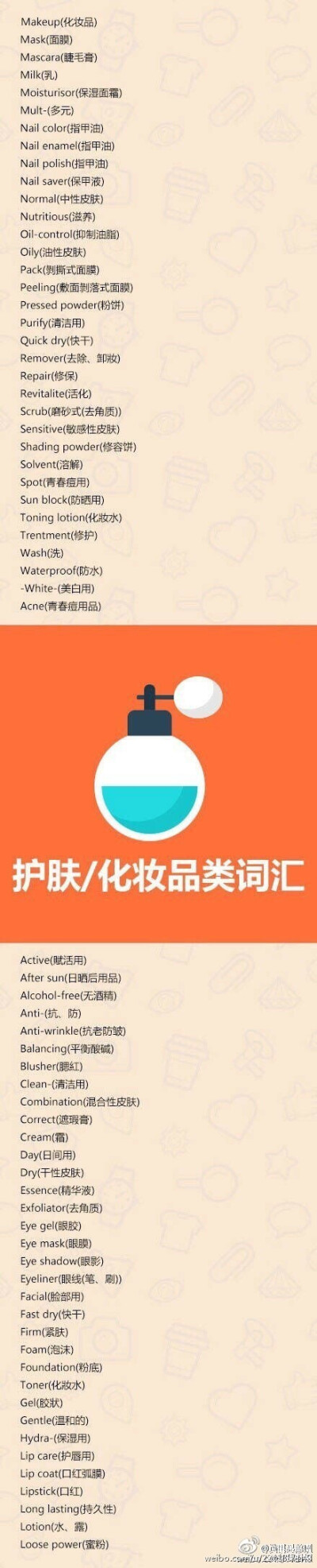 【最全的日常英文词汇表】包括起居类、旅游类、教育类、服装类、饮食类、学科类、护肤品化妆类、中国小吃等的常用英语词汇，太全了，建议收藏！（via这里是美国）