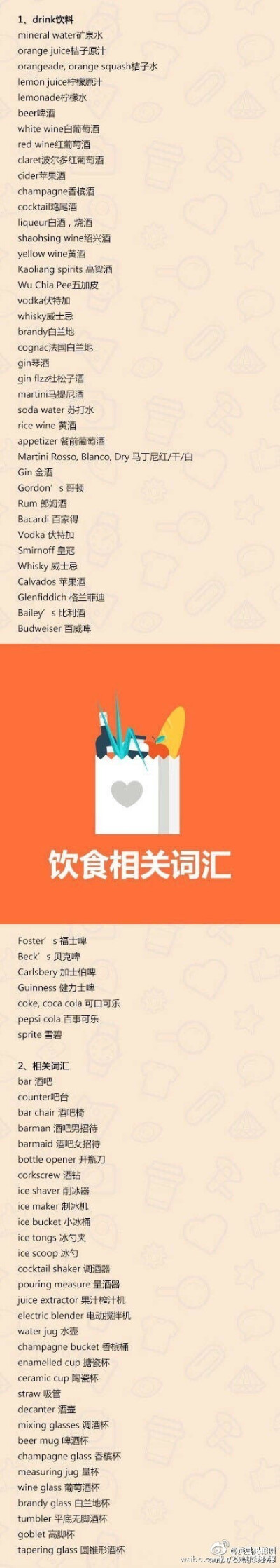 【最全的日常英文词汇表】包括起居类、旅游类、教育类、服装类、饮食类、学科类、护肤品化妆类、中国小吃等的常用英语词汇，太全了，建议收藏！（via这里是美国）