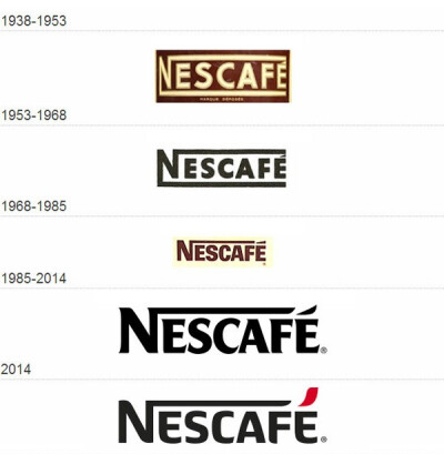 雀巢咖啡（Nescafé）更新LOGO历史 - 孙悟空威客网