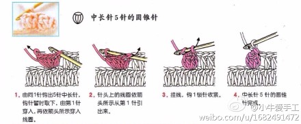 step9#钩针 玩偶 小丑 图解#这是小丑主体部分的图解，关于细节部分，你们可以带着半成品来问我，当然也可以自由发挥。希望能看到更多出彩的配色，一起玩吧！另外，头部图解中的均匀加针和减针规律也可以运用到其他玩偶中。 2洗面桥东一街