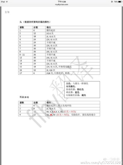 2胡同的猫咪，图解来自手爱。感谢原作者与翻译者（见水?。┑姆窒?。非常可爱俏皮的猫咪。